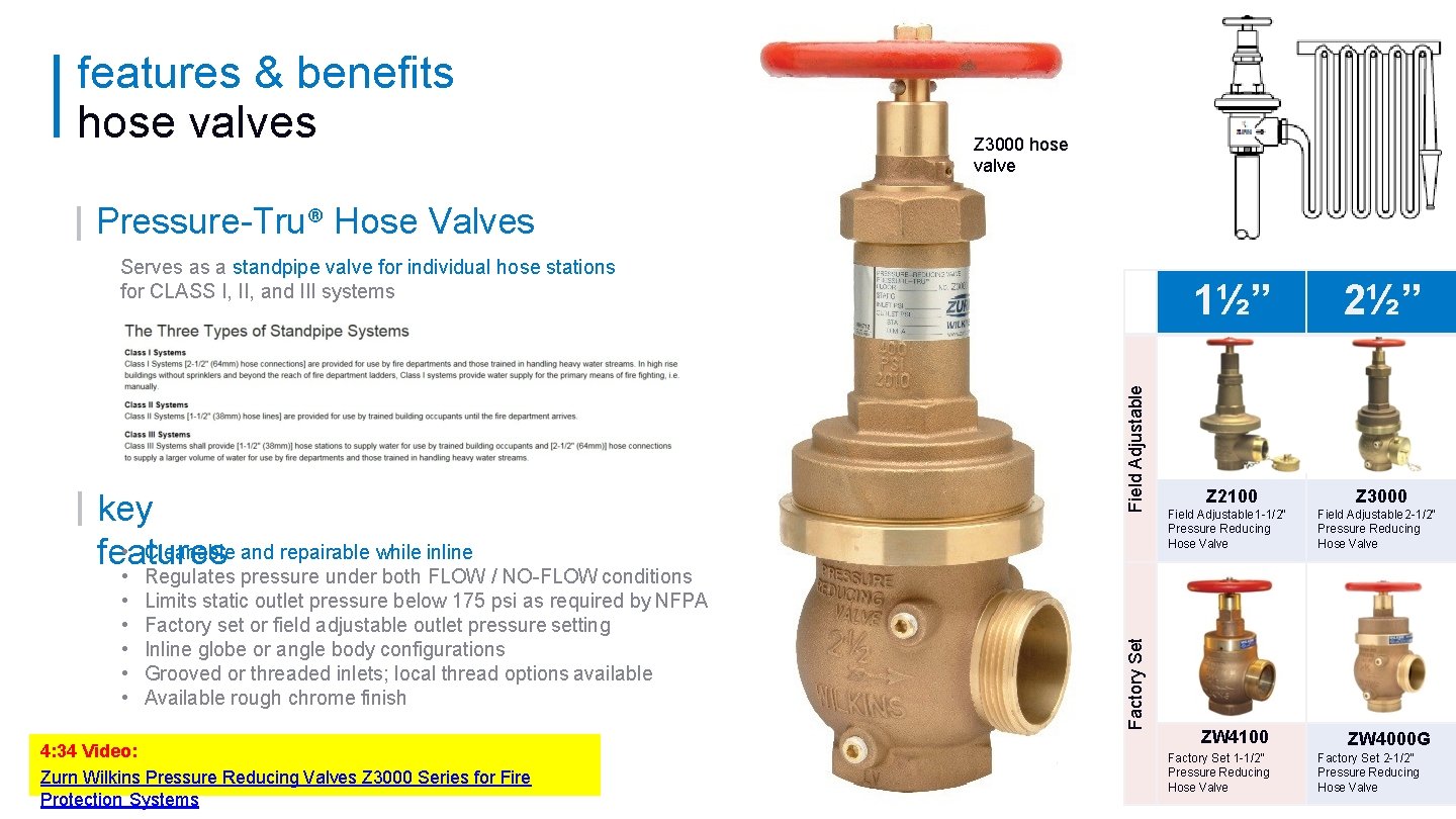 features & benefits hose valves Z 3000 hose valve Pressure-Tru® Hose Valves • •