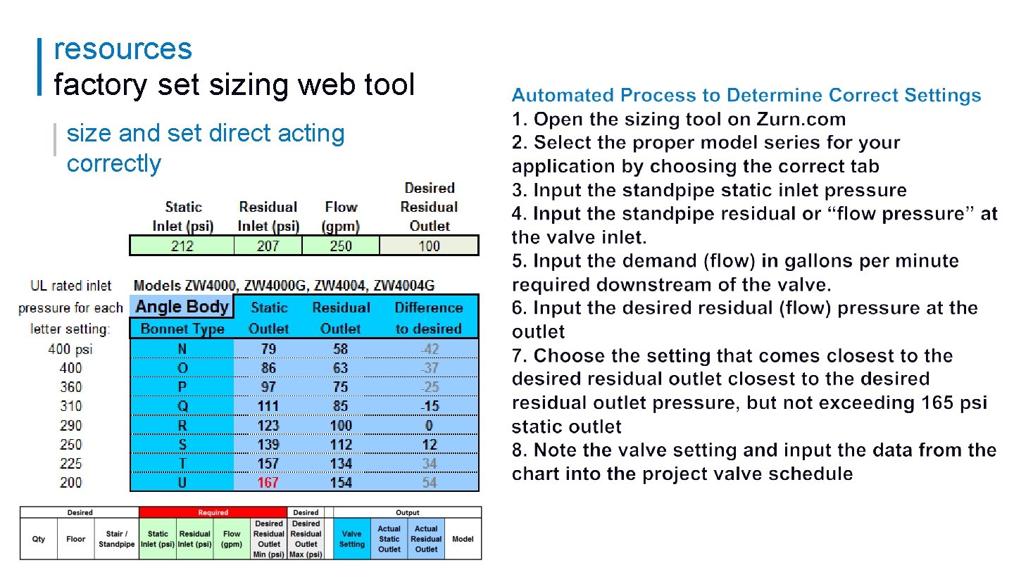 resources factory set sizing web tool size and set direct acting correctly page 056