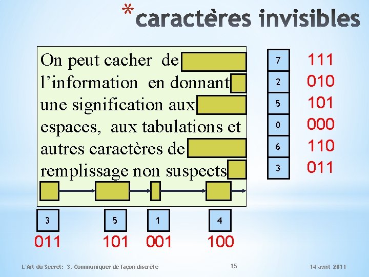 * On peut cacher de l’information en donnant une signification aux espaces, aux tabulations