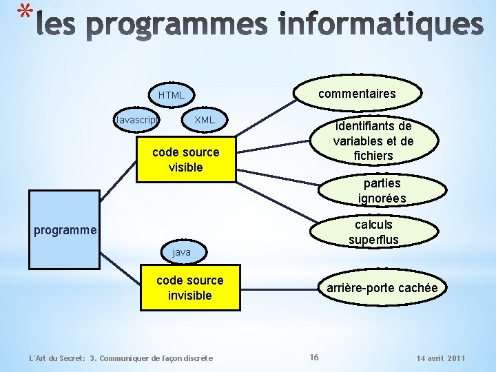 * commentaires HTML Javascript XML identifiants de variables et de fichiers code source visible