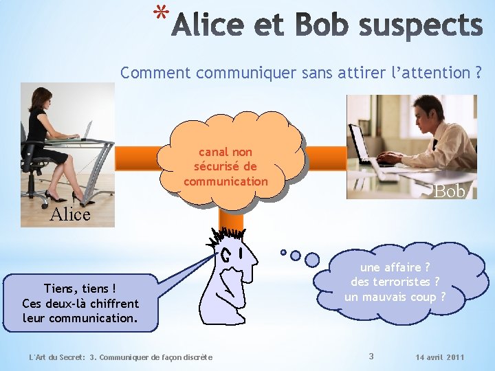 * Comment communiquer sans attirer l’attention ? canal non sécurisé de communication Bob Alice