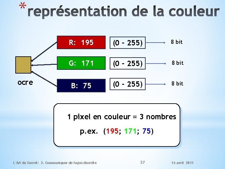 * ocre R: 195 (0 - 255) 8 bit G: 171 (0 - 255)