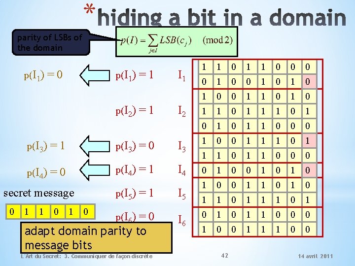* parity of LSBs of the domain p(I 1) cover =0 1 I 1
