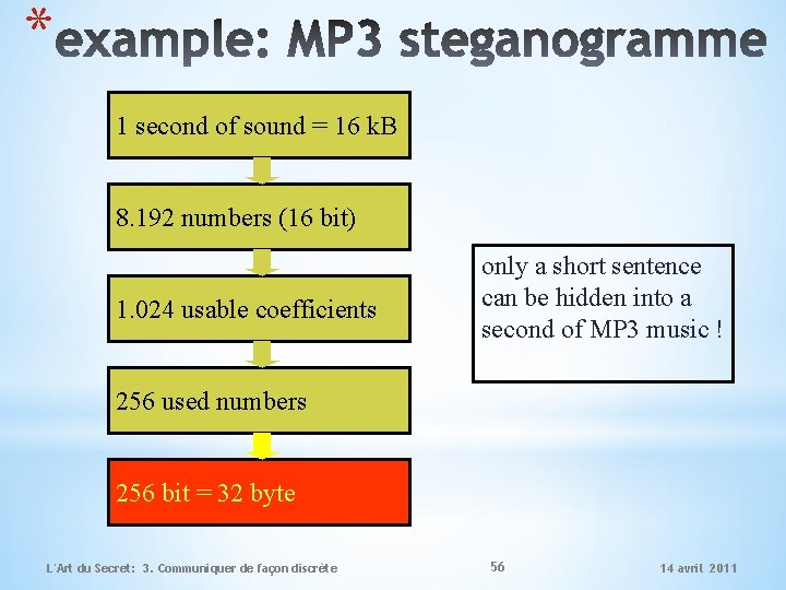 * 1 second of sound = 16 k. B 8. 192 numbers (16 bit)