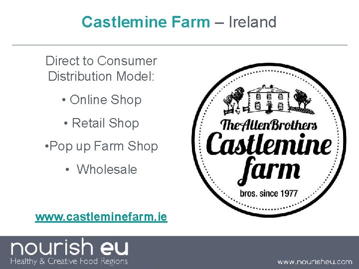 Castlemine Farm – Ireland Direct to Consumer Distribution Model: • Online Shop • Retail
