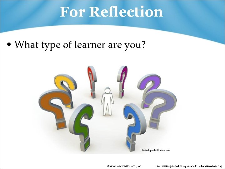 For Reflection • What type of learner are you? © Archipoch/Shutterstock © Goodheart-Willcox Co.