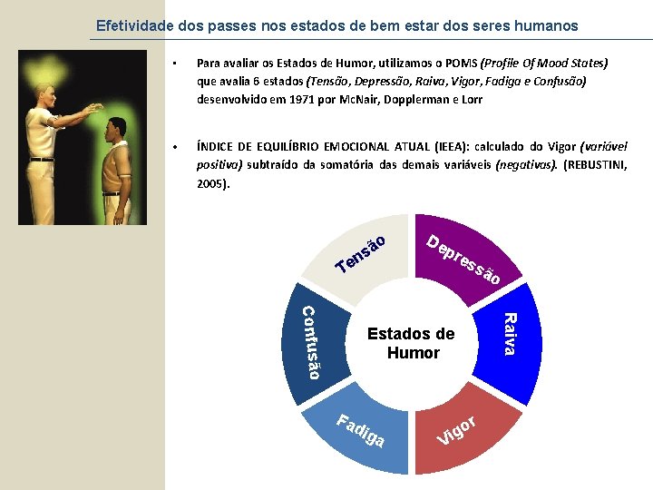 Efetividade dos passes nos estados de bem estar dos seres humanos • Para avaliar