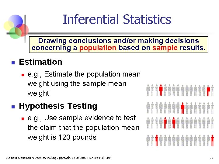 Inferential Statistics Drawing conclusions and/or making decisions concerning a population based on sample results.