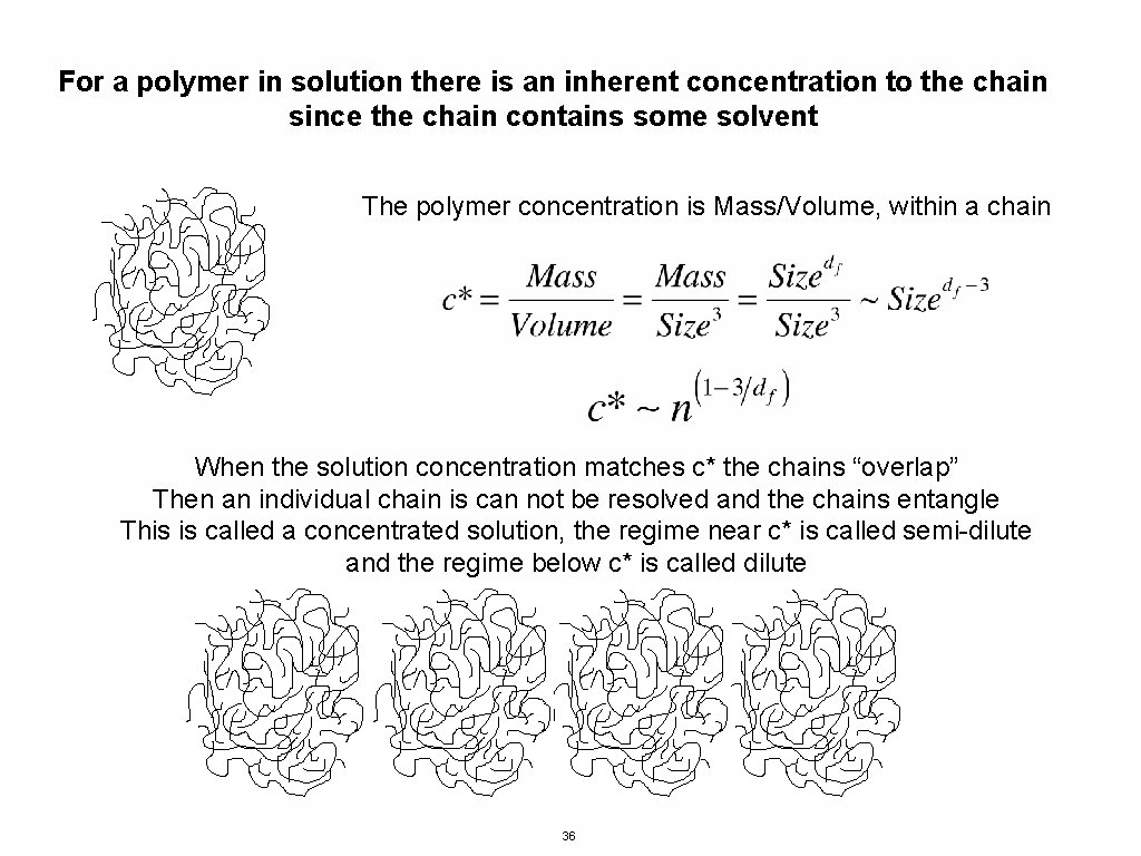For a polymer in solution there is an inherent concentration to the chain since