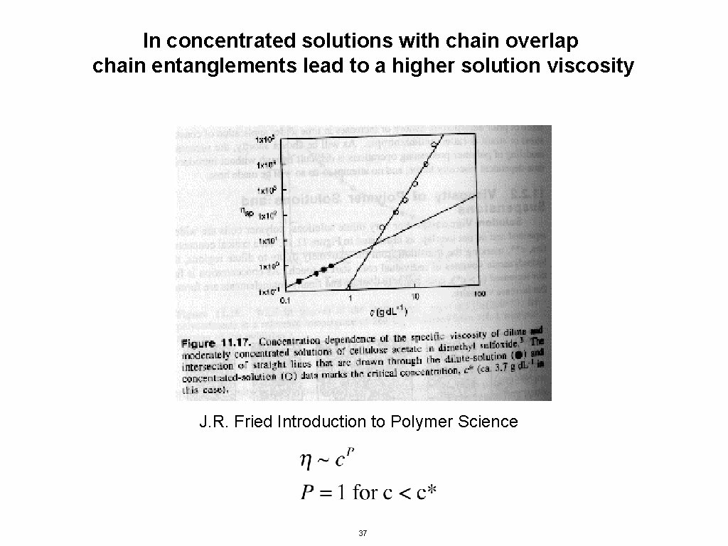 In concentrated solutions with chain overlap chain entanglements lead to a higher solution viscosity