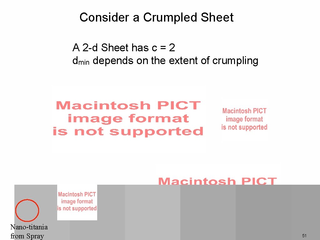 Consider a Crumpled Sheet A 2 -d Sheet has c = 2 dmin depends