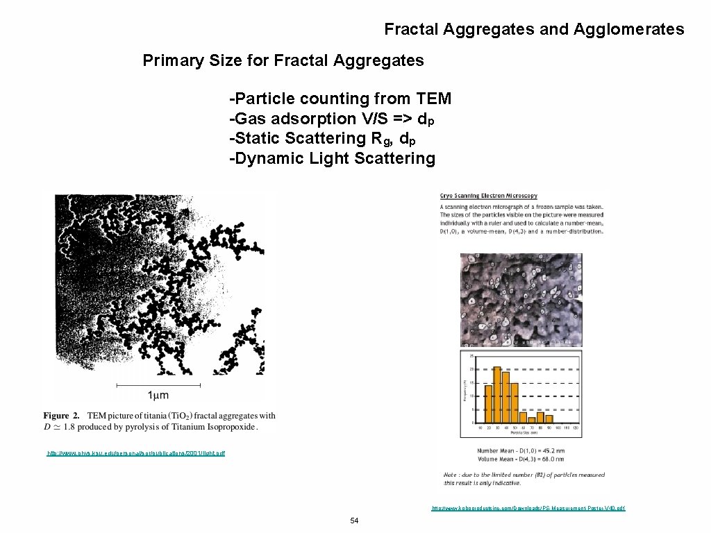 Fractal Aggregates and Agglomerates Primary Size for Fractal Aggregates -Particle counting from TEM -Gas