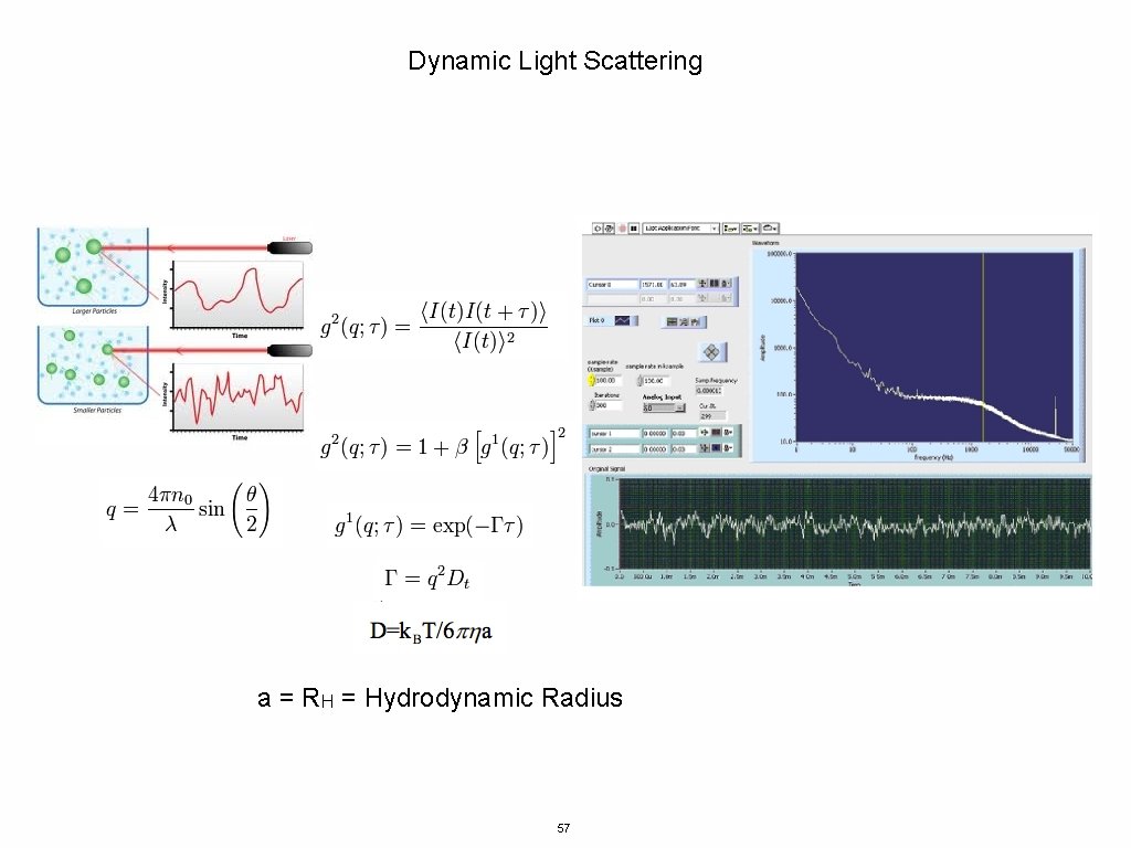 Dynamic Light Scattering a = RH = Hydrodynamic Radius 57 
