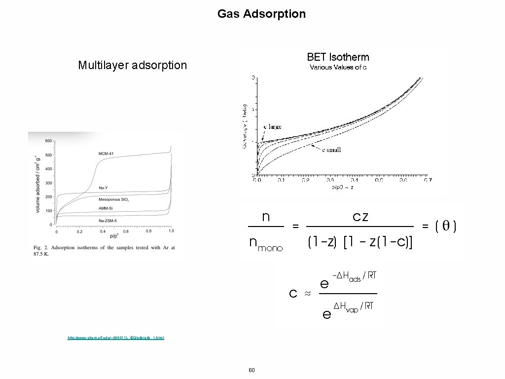Gas Adsorption Multilayer adsorption http: //www. chem. ufl. edu/~itl/4411 L_f 00/ads_1. html 60 