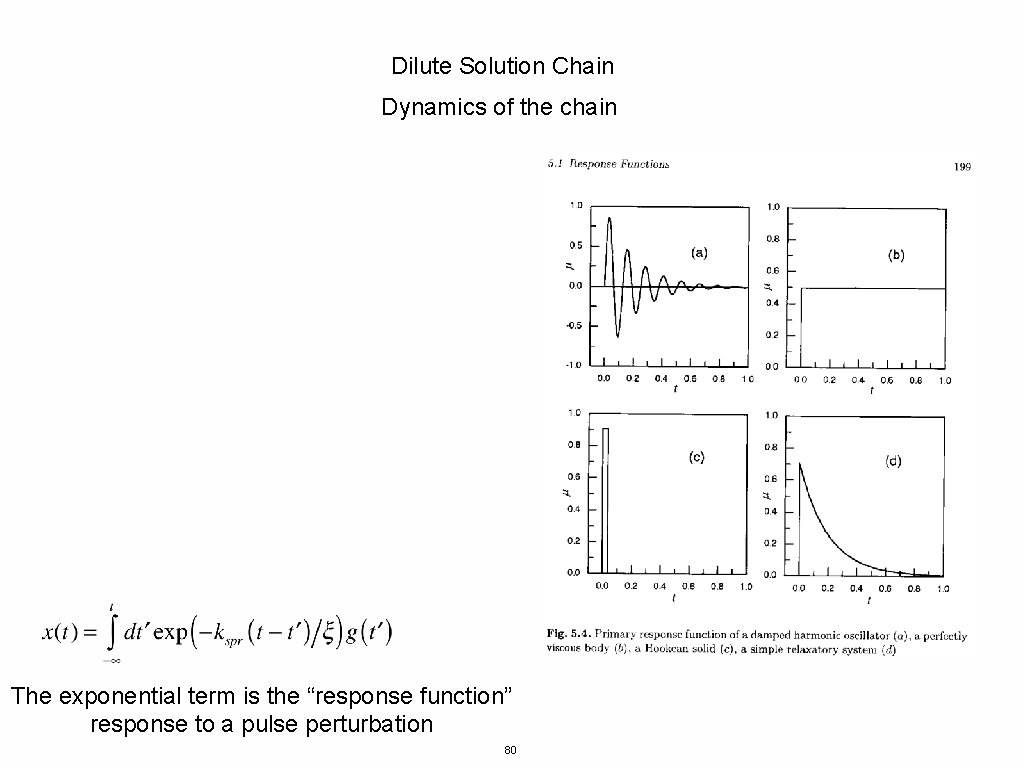 Dilute Solution Chain Dynamics of the chain The exponential term is the “response function”