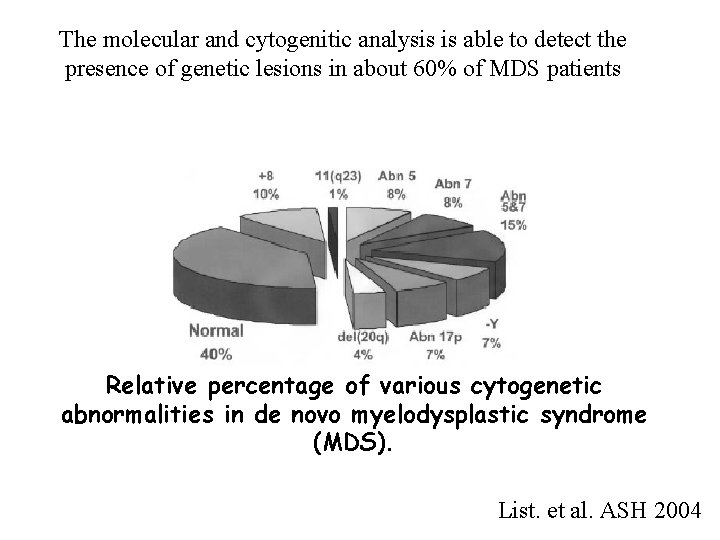 The molecular and cytogenitic analysis is able to detect the presence of genetic lesions