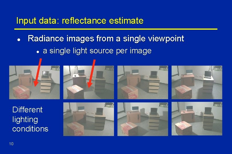 Input data: reflectance estimate l Radiance images from a single viewpoint l a single