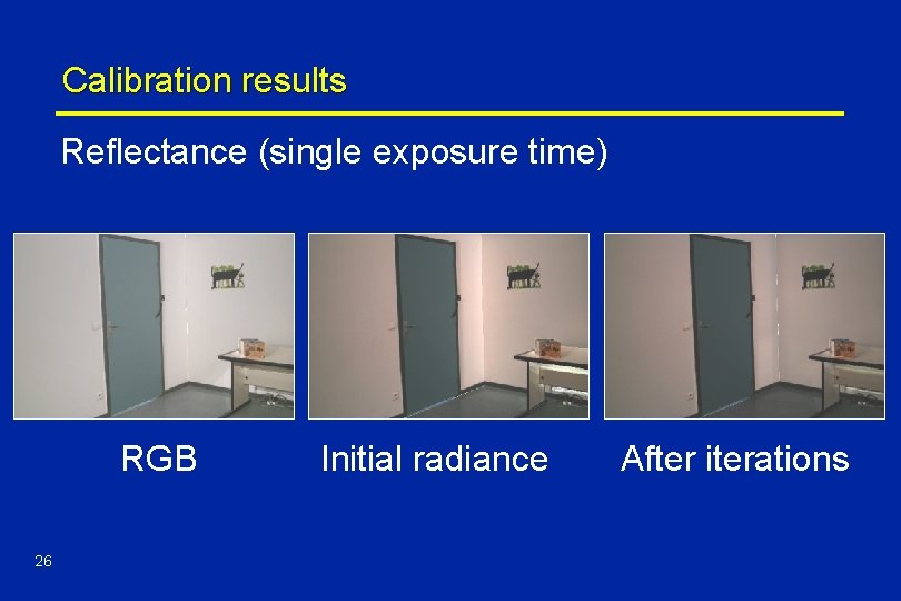 Calibration results Reflectance (single exposure time) RGB 26 Initial radiance After iterations 