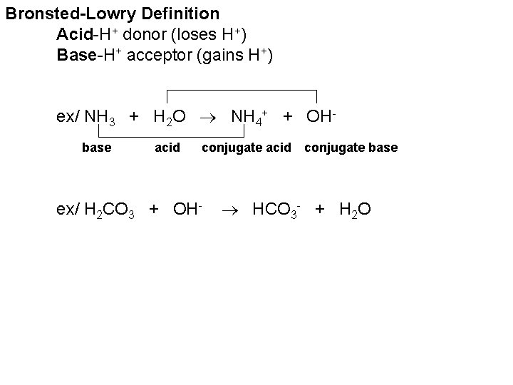 Bronsted-Lowry Definition Acid-H+ donor (loses H+) Base-H+ acceptor (gains H+) ex/ NH 3 +