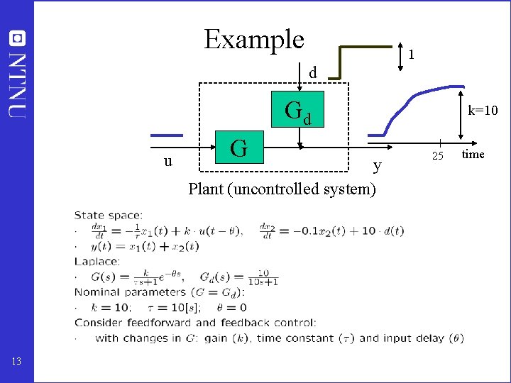 Example 1 d Gd u 13 G y Plant (uncontrolled system) k=10 25 time