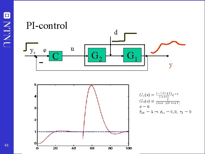 PI-control ys 46 e C d u G 2 G 1 y 