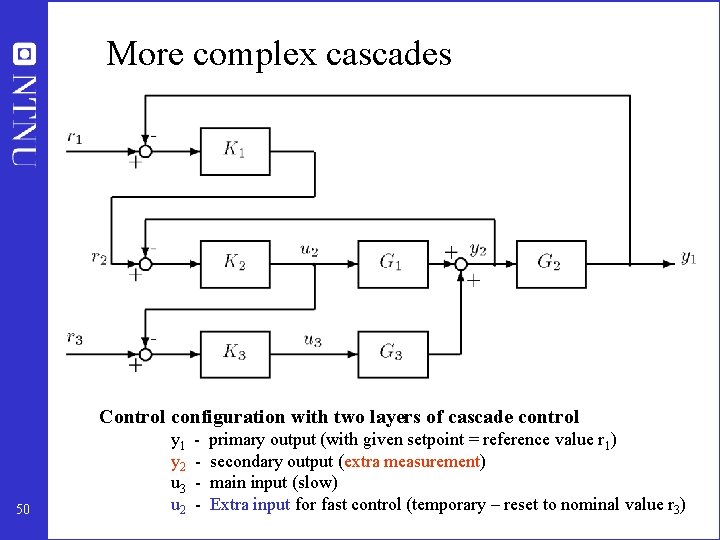 More complex cascades Control configuration with two layers of cascade control 50 y 1