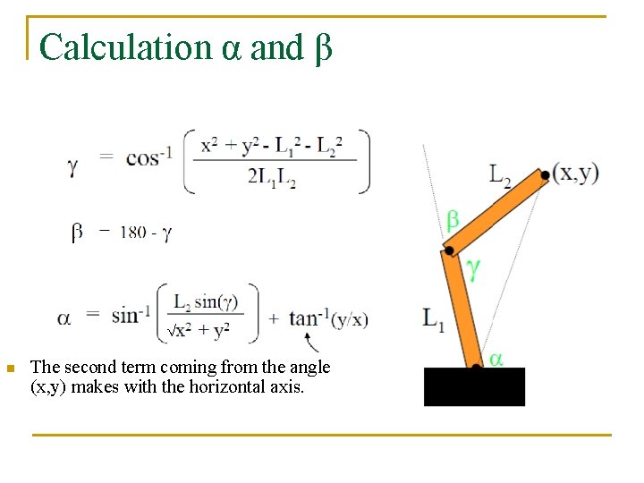 Calculation α and β √ n The second term coming from the angle (x,