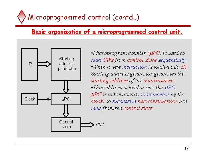 Microprogrammed control (contd. . ) Basic organization of a microprogrammed control unit. IR Clock Microprogrammed control (contd. . ) Basic organization of a microprogrammed control unit. IR Clock
