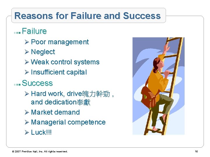 Reasons for Failure and Success Failure Ø Poor management Ø Neglect Ø Weak control