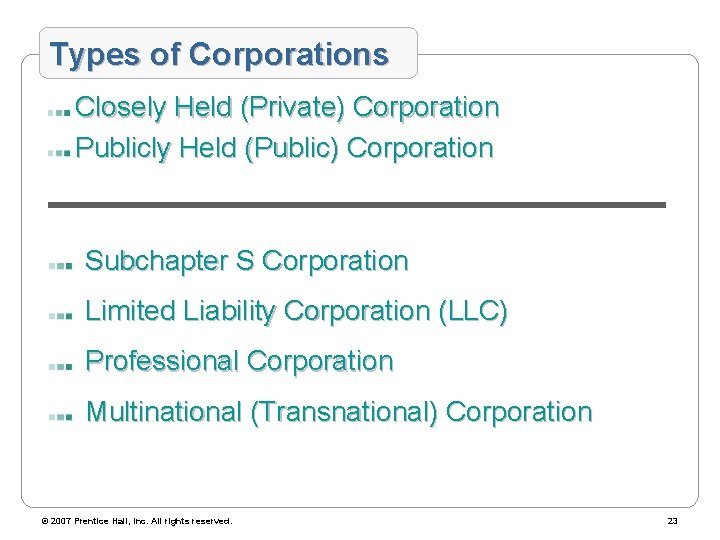 Types of Corporations Closely Held (Private) Corporation Publicly Held (Public) Corporation Subchapter S Corporation