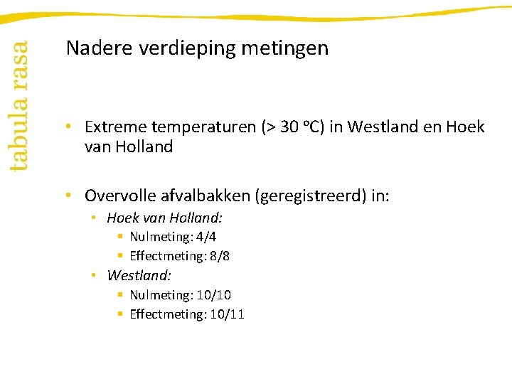 Nadere verdieping metingen • Extreme temperaturen (> 30 ᵒC) in Westland en Hoek van