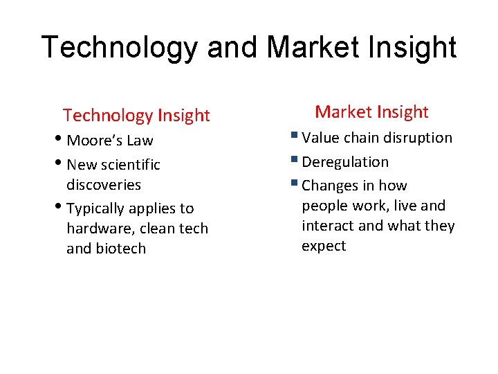 Technology and Market Insight Technology Insight • Moore’s Law • New scientific discoveries •