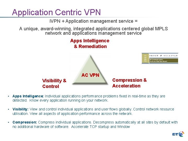 Application Centric VPN i. VPN + Application management service = A unique, award-winning, integrated