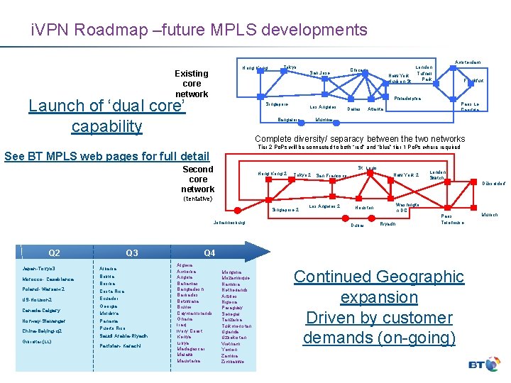 i. VPN Roadmap –future MPLS developments Hong Kong Existing core network Launch of ‘dual