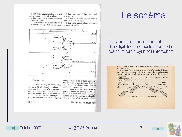 Le schéma Un schéma est un instrument d’intelligibilité, une abstraction de la réalité (Stern