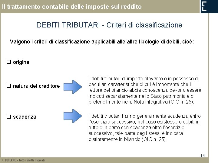 Il trattamento contabile delle imposte sul reddito DEBITI TRIBUTARI - Criteri di classificazione Valgono