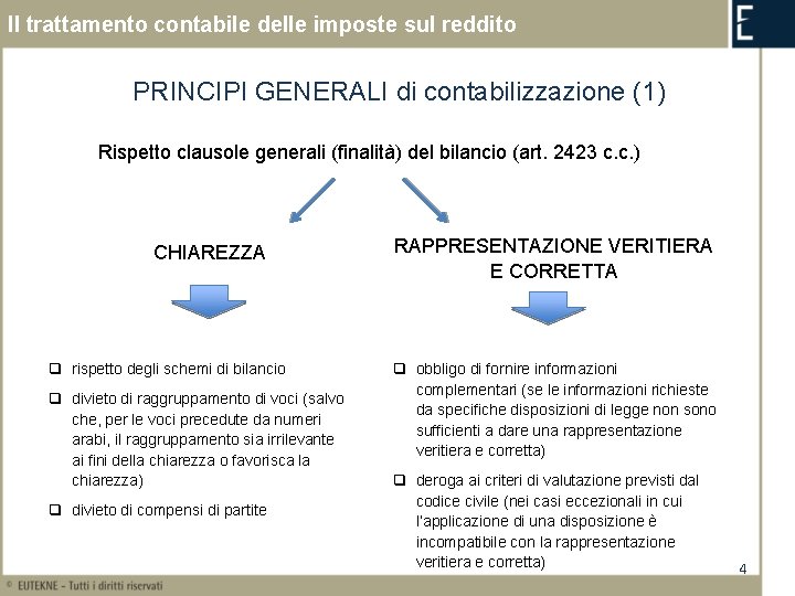 Il trattamento contabile delle imposte sul reddito PRINCIPI GENERALI di contabilizzazione (1) Rispetto clausole