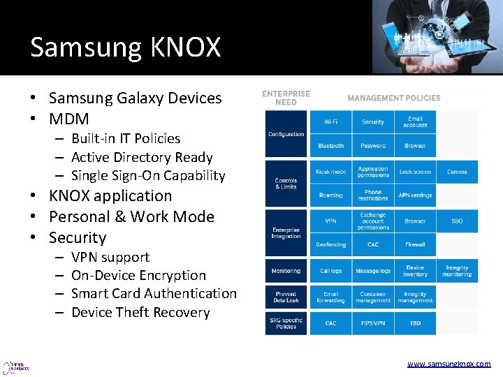 Samsung KNOX • Samsung Galaxy Devices • MDM – Built-in IT Policies – Active