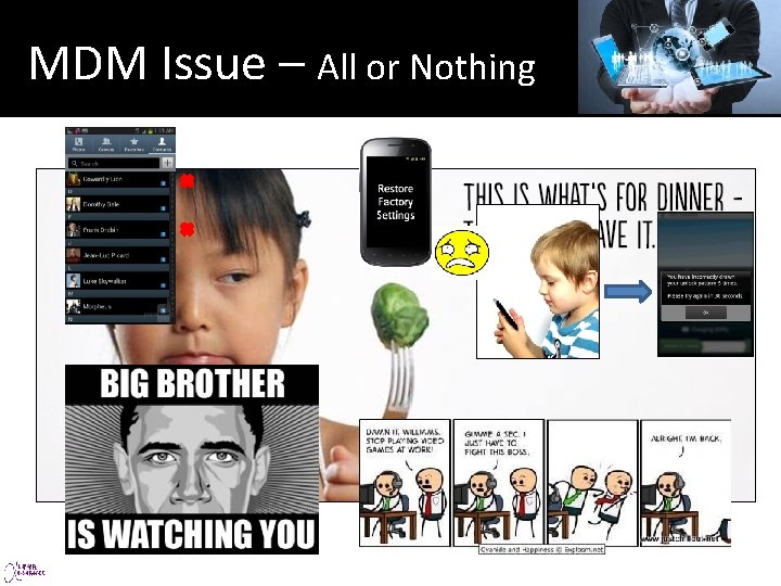 MDM Issue – All or Nothing 