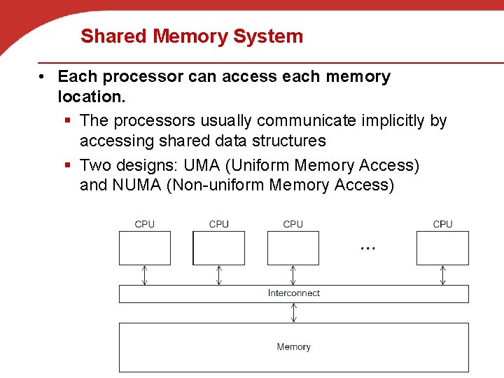 Shared Memory System • Each processor can access each memory location. § The processors