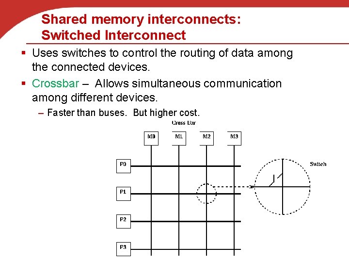 Shared memory interconnects: Switched Interconnect § Uses switches to control the routing of data
