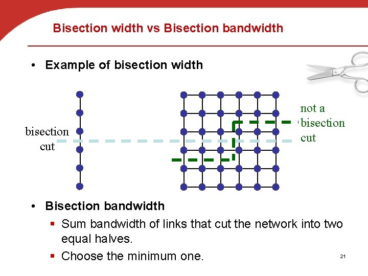 Bisection width vs Bisection bandwidth • Example of bisection width bisection cut not a