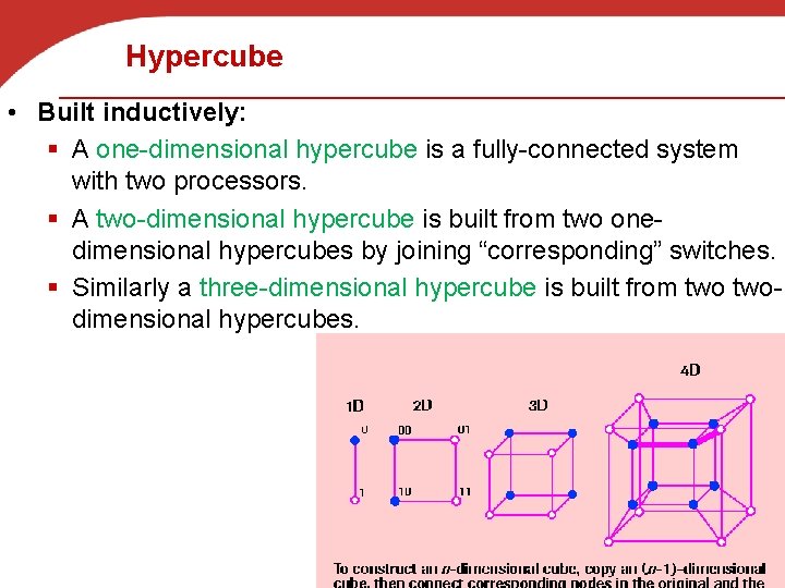 Hypercube • Built inductively: § A one-dimensional hypercube is a fully-connected system with two