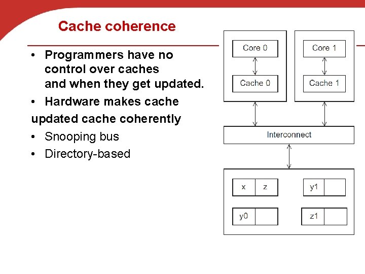 Cache coherence • Programmers have no control over caches and when they get updated.