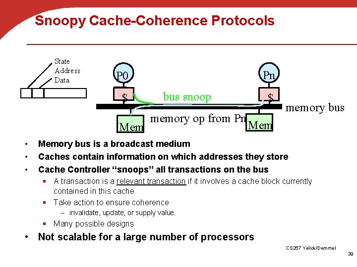 Snoopy Cache-Coherence Protocols State Address Data $ Mem • • • Pn P 0