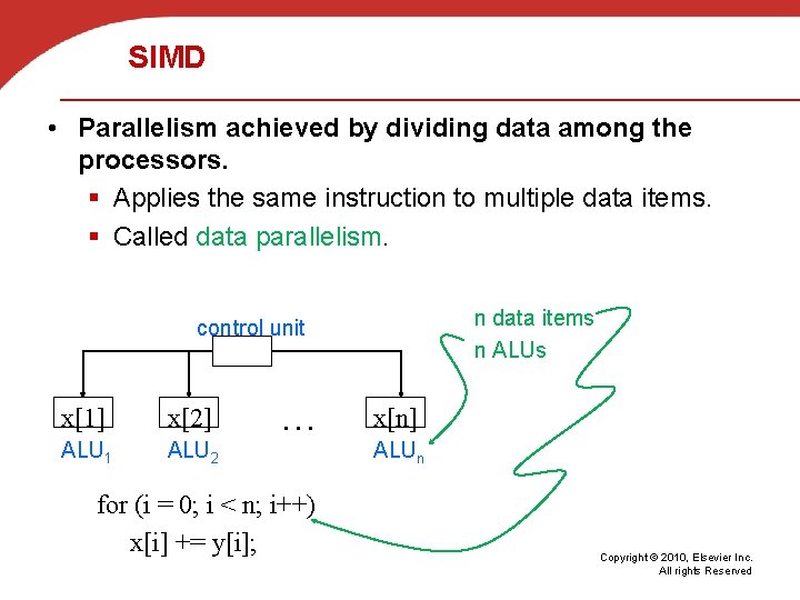 SIMD • Parallelism achieved by dividing data among the processors. § Applies the same