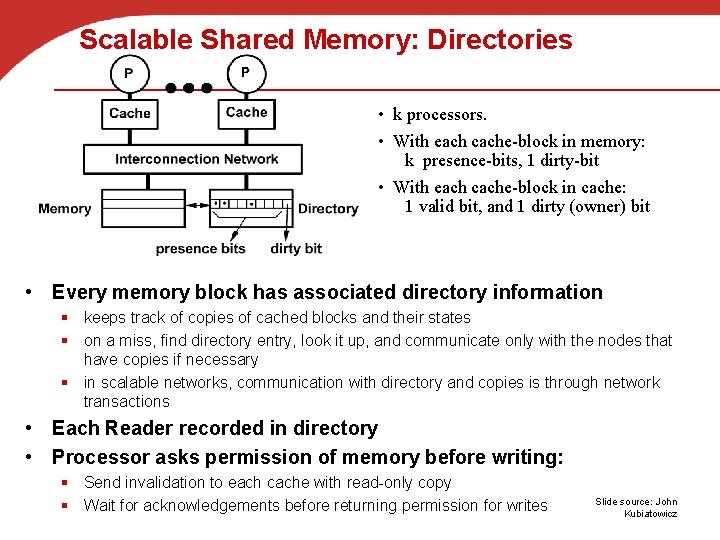 Scalable Shared Memory: Directories • k processors. • With each cache-block in memory: k