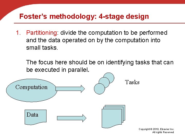 Foster’s methodology: 4 -stage design 1. Partitioning: divide the computation to be performed and