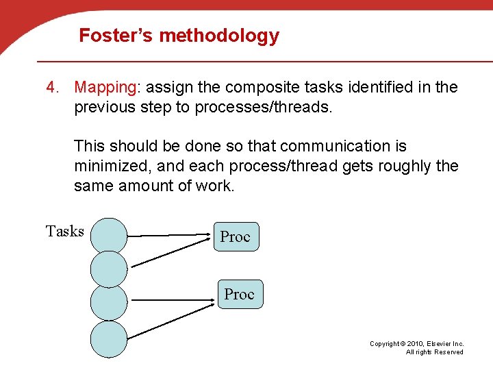 Foster’s methodology 4. Mapping: assign the composite tasks identified in the previous step to