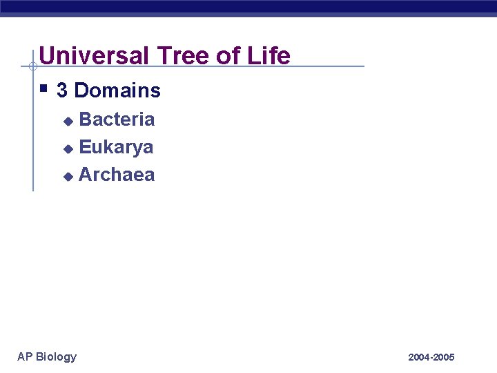 Universal Tree of Life § 3 Domains Bacteria u Eukarya u Archaea u AP